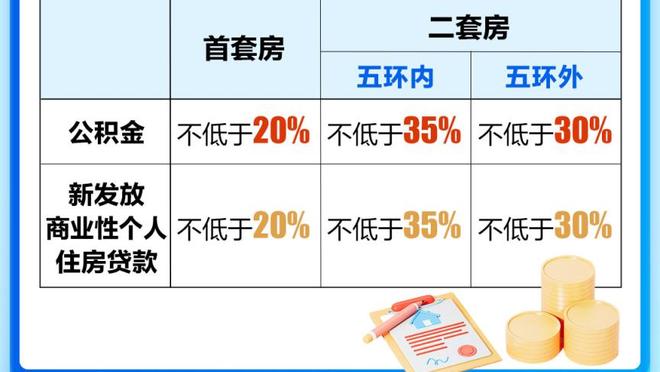 防线崩了？曼城连续4场比赛未能零封，总计丢掉10球